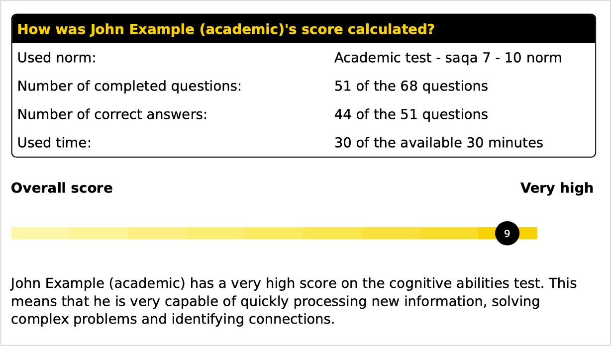 Screenshot of overall score on Lumenii's Cognitive Abilities Report